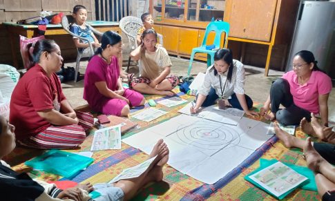 PKPA Perkuat Kapasitas Anggota SHG di Mandrehe Utara, Nias Melalui Pelatihan Goal Setting